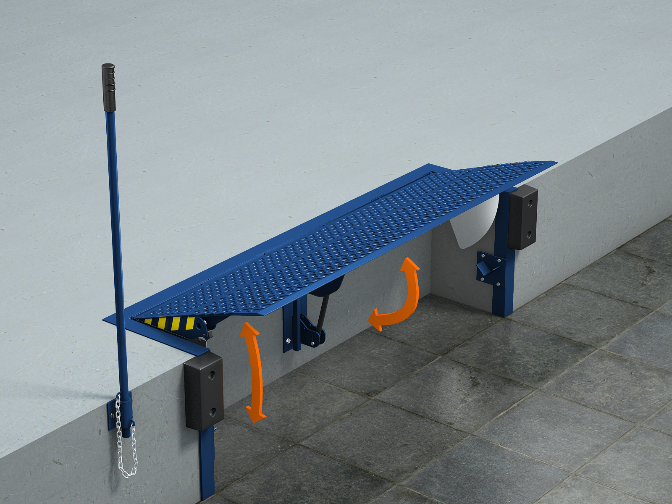 Уравнительная механическая платформа